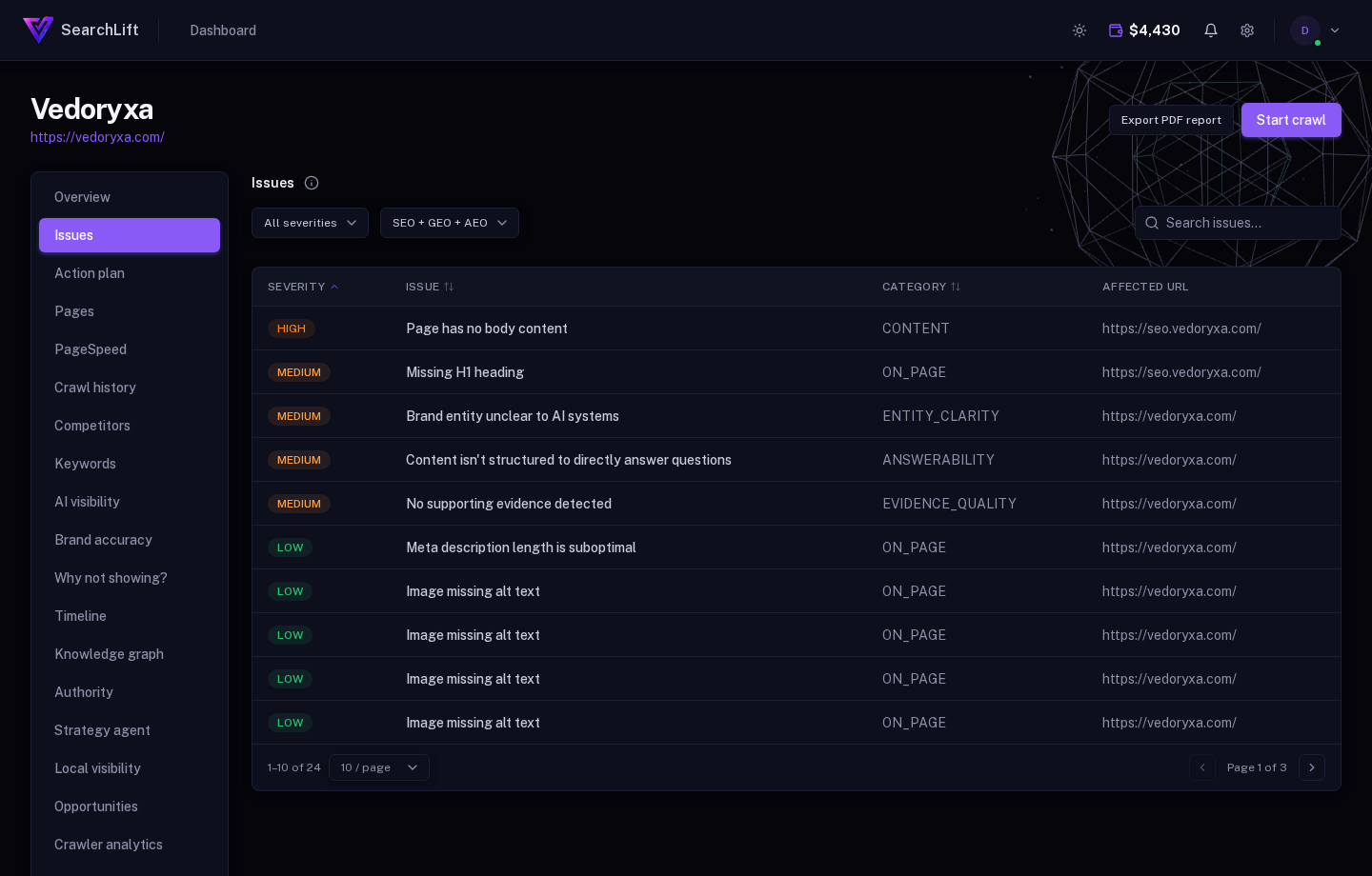 Brand accuracy monitor preview